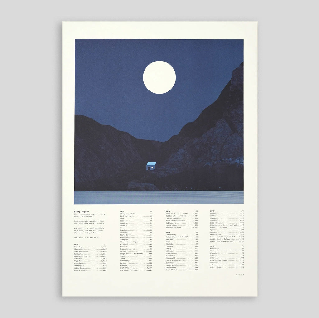 Ploterre | Bothy Nights Foiled Print