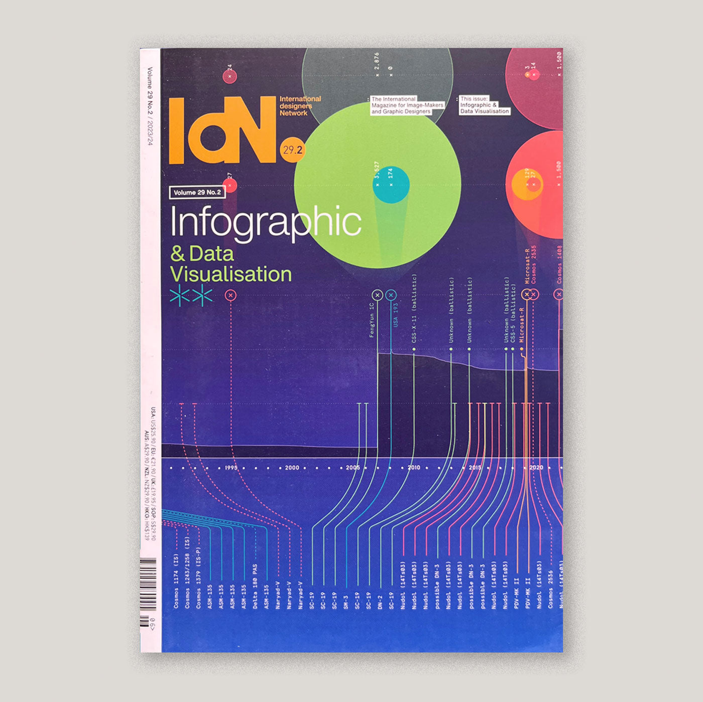 IdN 29/02 | Infographic and Data Visualisation.