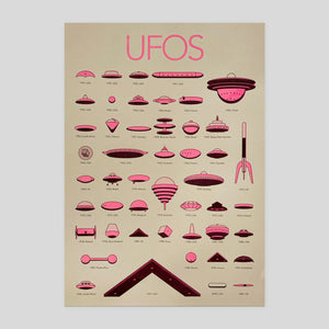 UFOs A3 Risograph Print | Adam Allsuch Boardman