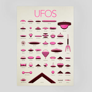 UFOs A3 Risograph Print | Adam Allsuch Boardman