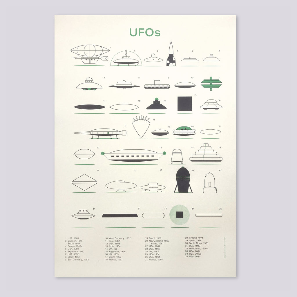 UFO's A3 Print | Adam Allsuch Boardman