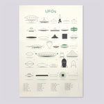 UFO's A3 Print | Adam Allsuch Boardman